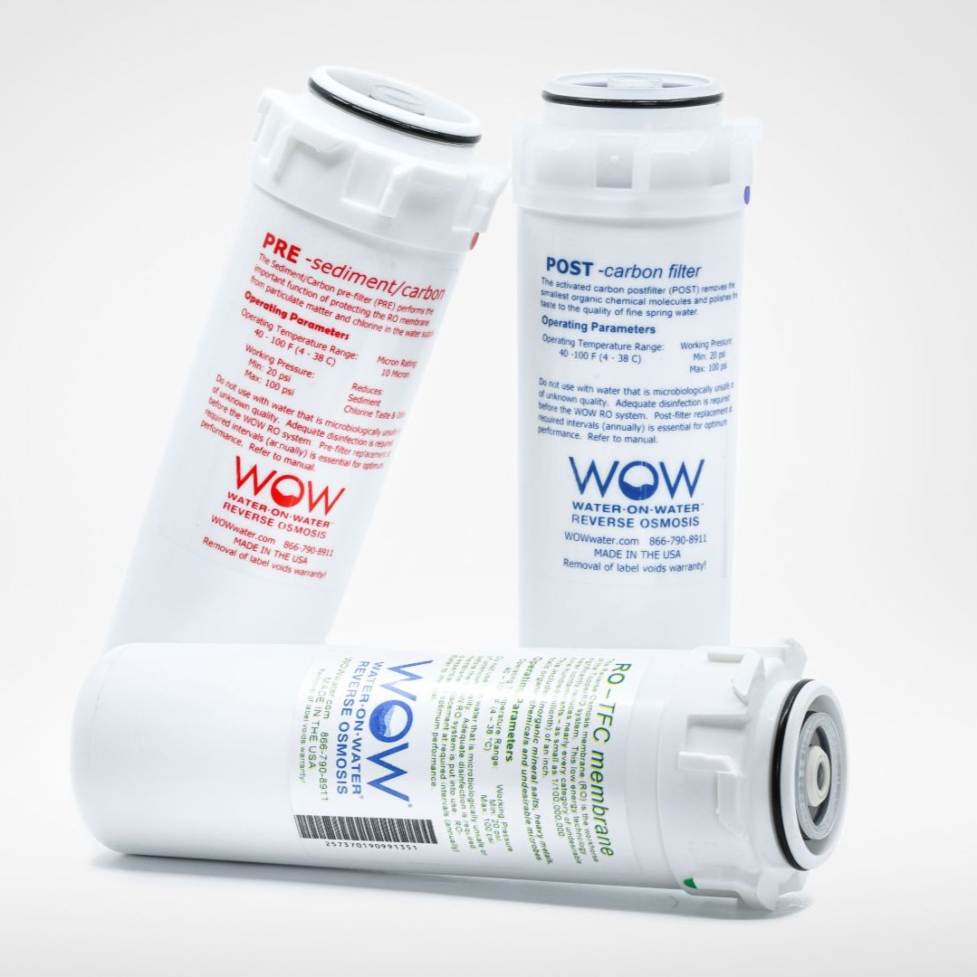 The Source 50 Filterset (3-pack) voor iedere 24 maanden